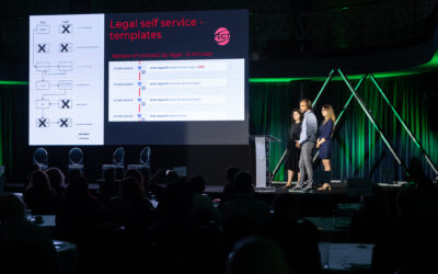 Legito PowerUp 2023: Success Story – Sales Automation in an International Technology Company