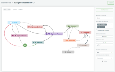 Q1 2026: Twenty New Features, AI Included